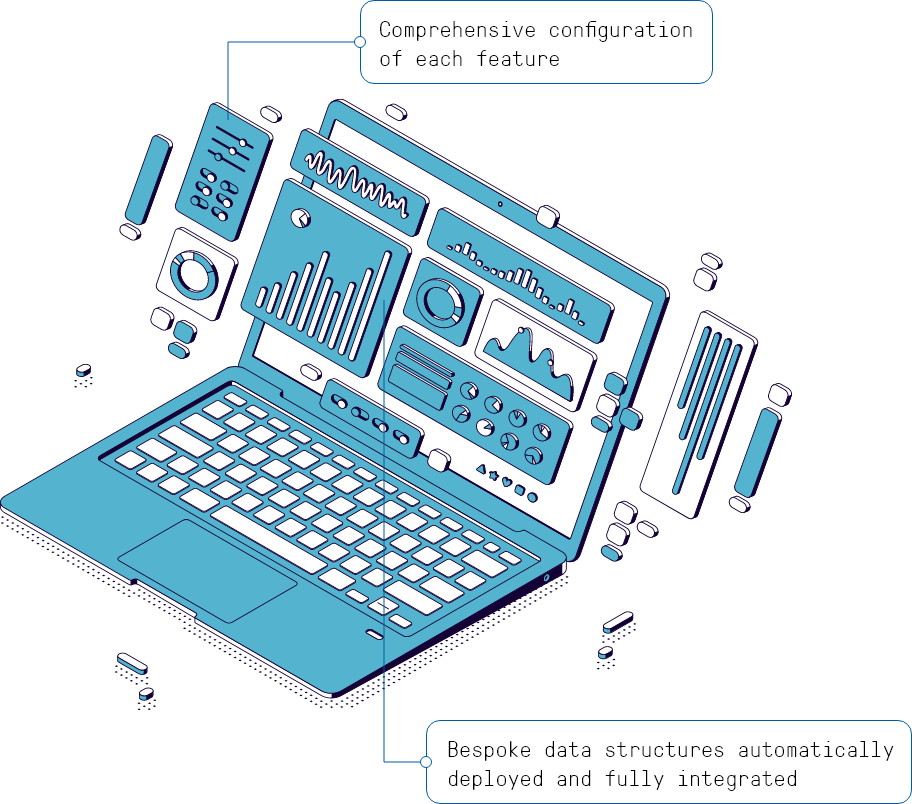 Implementation Configuration